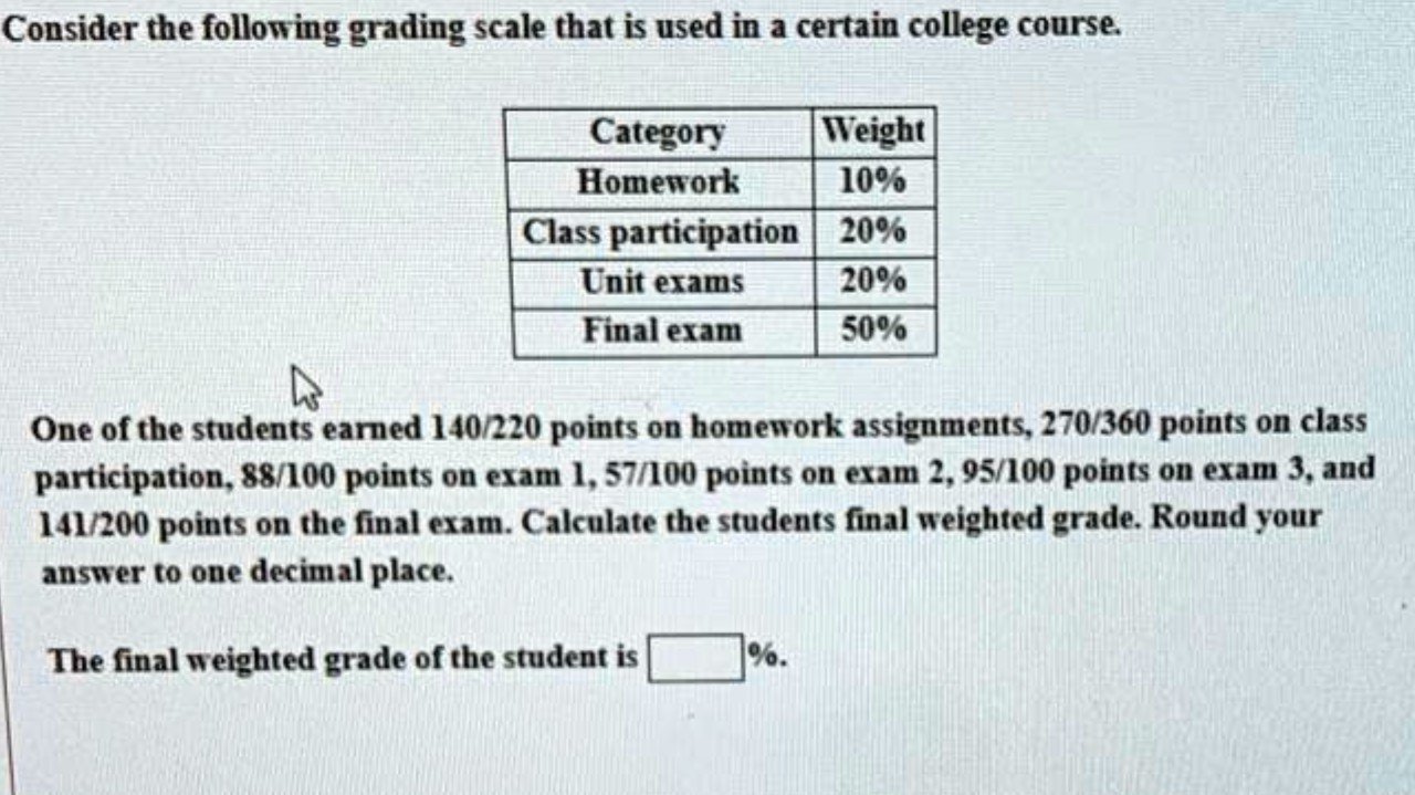 Solved Consider the following grading scale that is used in | Chegg.com