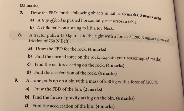 Solved (33 marks) 7. Draw the FBDs for the following objects | Chegg.com