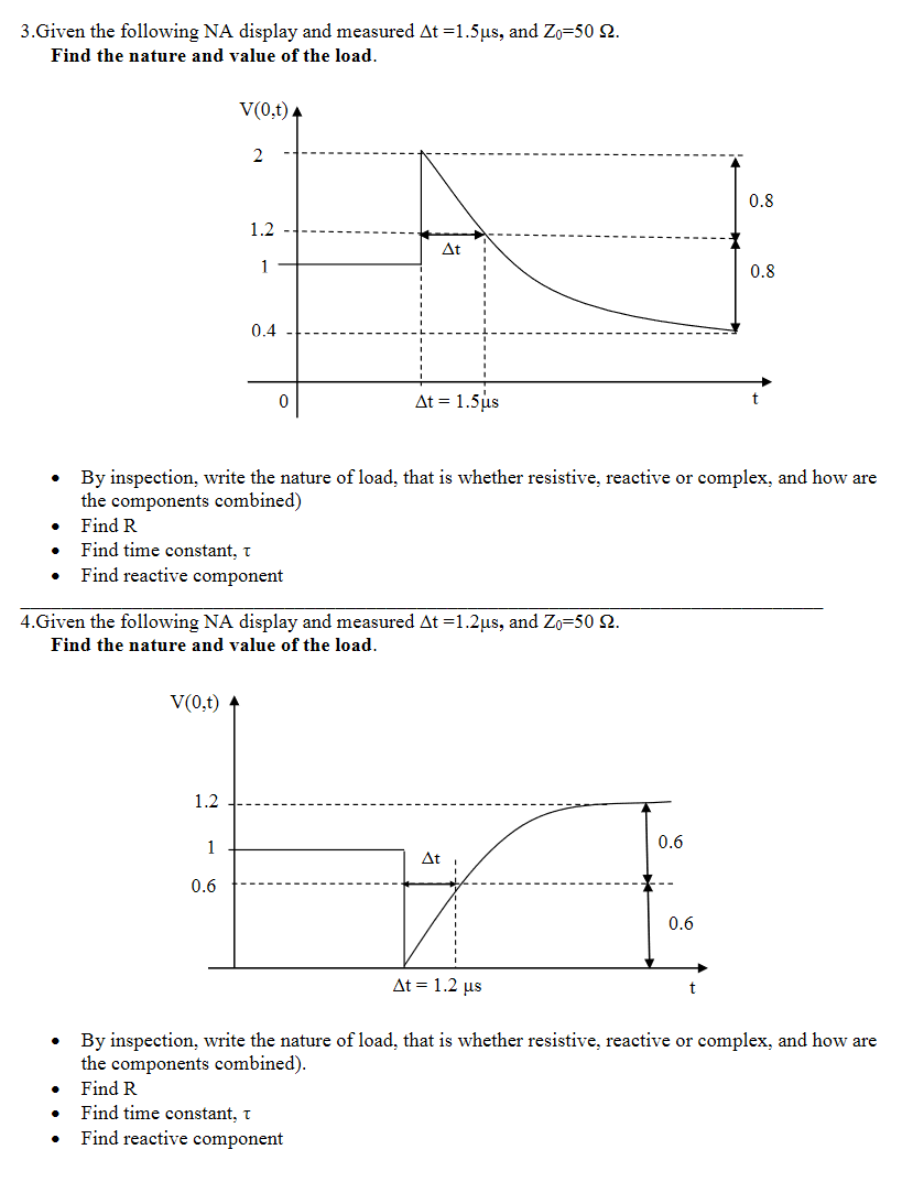 Solved 1 A 75 22 Lossless Line Filled With Polyethylene Chegg Com