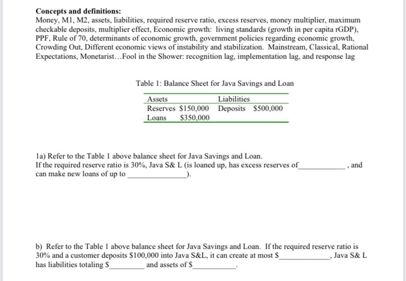 solved-concepts-and-definitions-money-m1-m2-assets-chegg