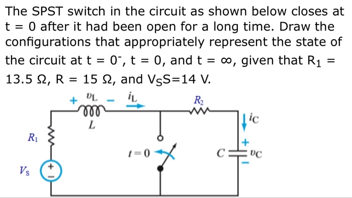 Solved The SPST switch in the circuit as shown below closes | Chegg.com