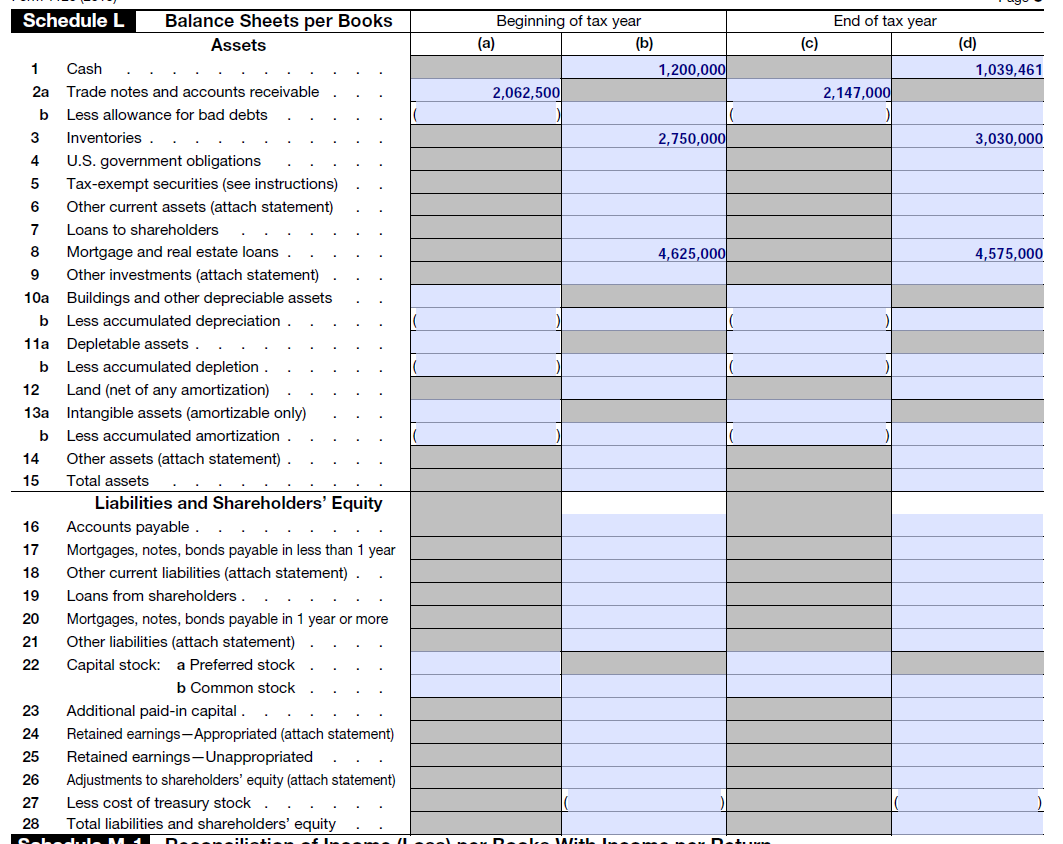 Solved **need Help Completing 2019 Schedule L (federal Form 