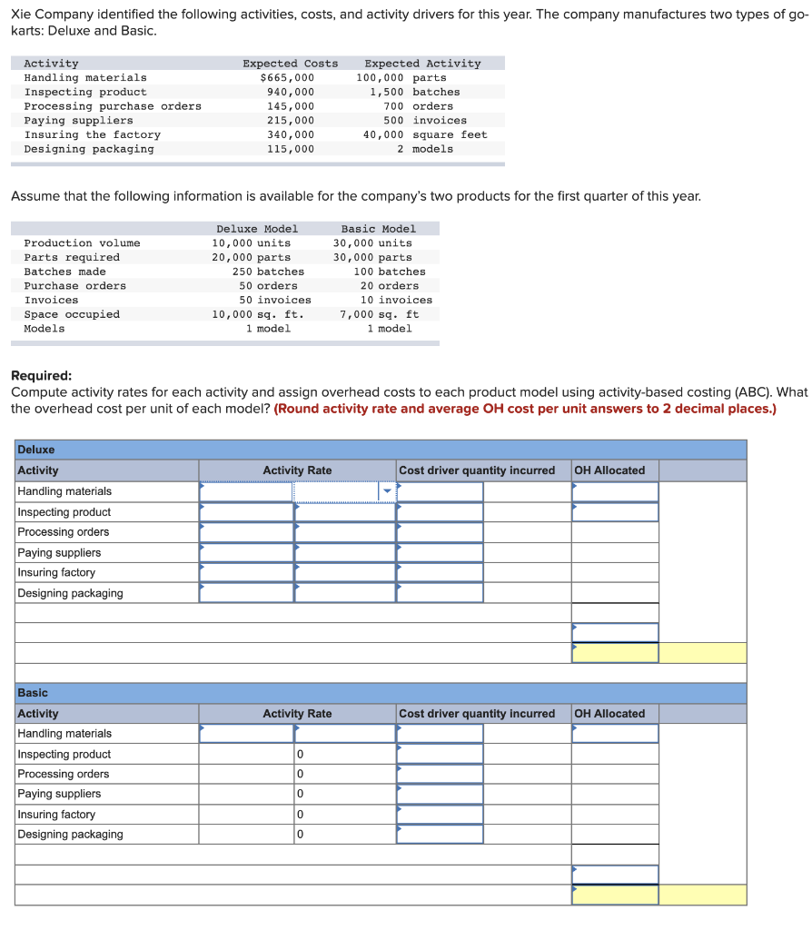 Solved Xie Company identified the following activities, | Chegg.com