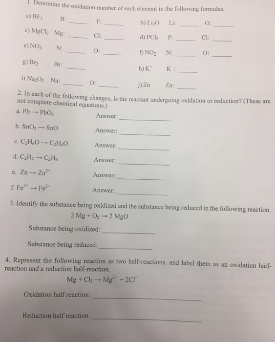 Solved Determine the oxidation number of each element in the | Chegg.com