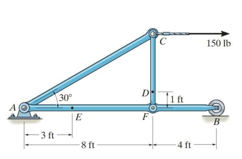 Solved Draw the free body diagram and calculate the normal | Chegg.com