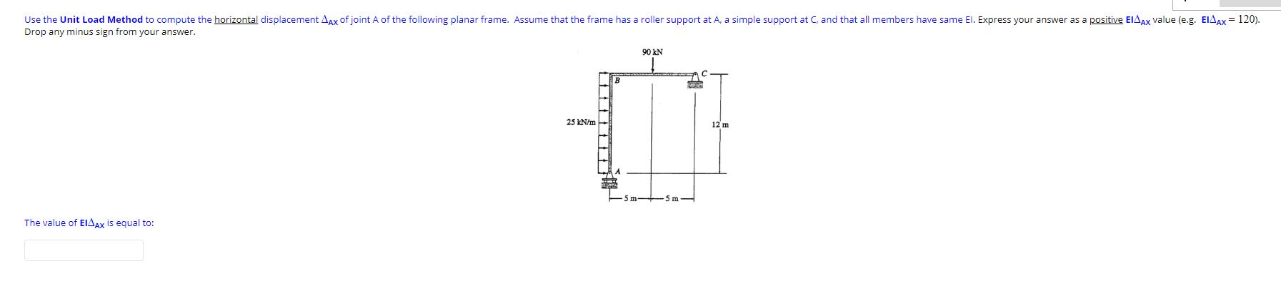 Solved Use the Unit Load Method to compute the horizontal | Chegg.com