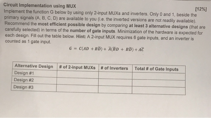 Solved Circuit Implementation Using MUX Implement The | Chegg.com