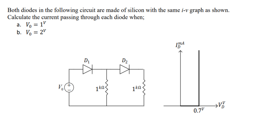 Solved Both diodes in the following circuit are made of | Chegg.com