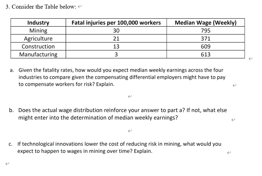 2-a-researcher-estimates-the-following-wage-equation-chegg