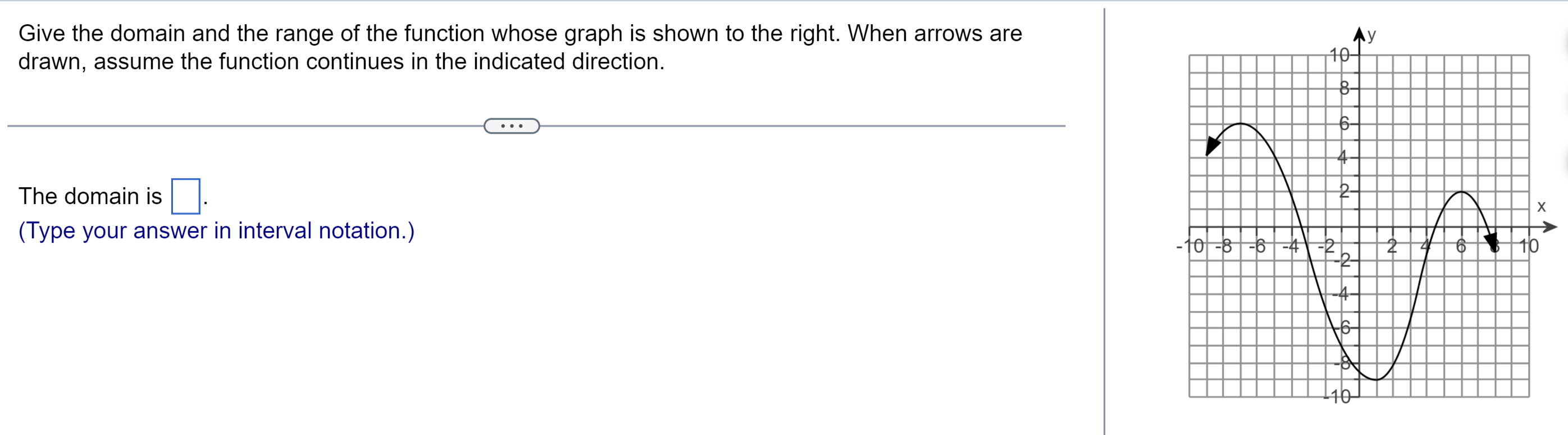 Solved Give the domain and the range of the function whose | Chegg.com