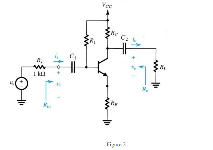 Solved 5. Build in Multisim the circuit of Figure 2 where | Chegg.com