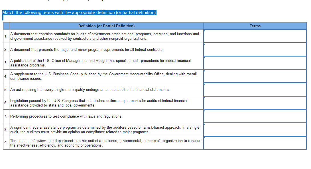 Solved Match the following terms with the appropriate | Chegg.com