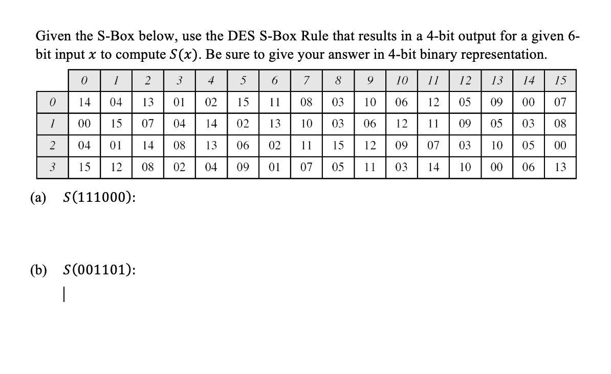 Solved Given the SBox below, use the DES SBox Rule that