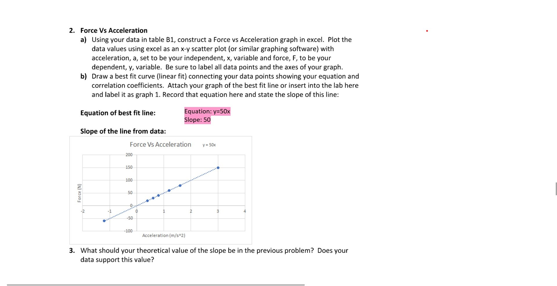 2-force-vs-acceleration-a-using-your-data-in-table-chegg