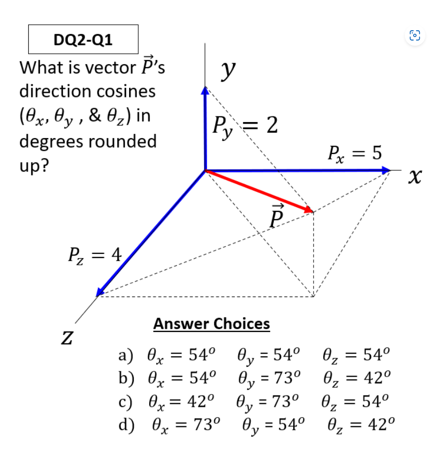 Solved A θx 54° θy 54° θz 54°b θx 54° θy 73° θz 42°c θx 4