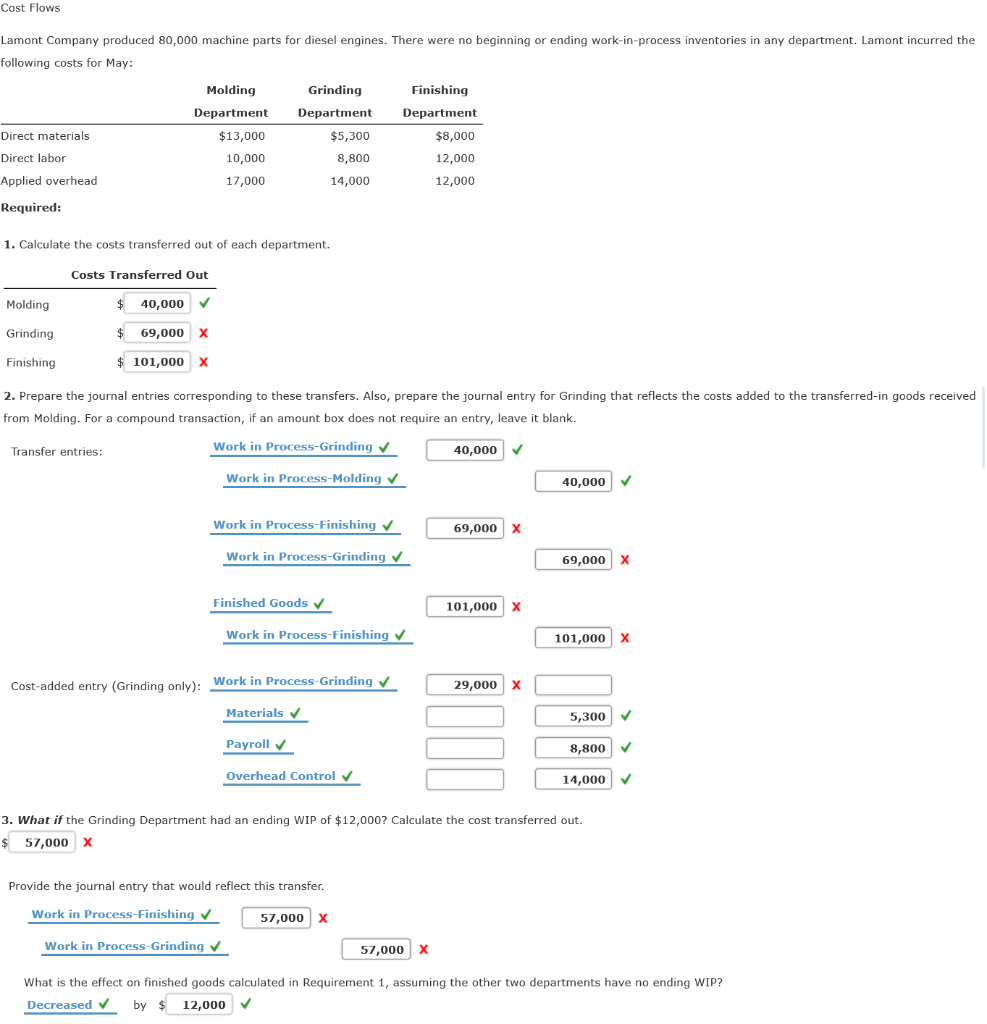 Solved Cost Flows Lamont Company produced 80,000 machine | Chegg.com