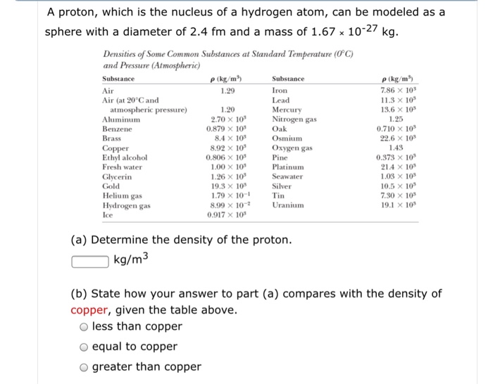 Solved An artist creates a solid sculpture made from 8.70 kg