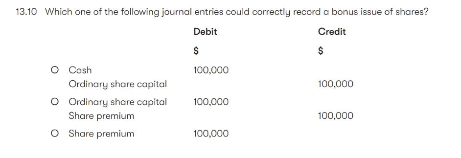 Solved 13.10 Which one of the following journal entries | Chegg.com