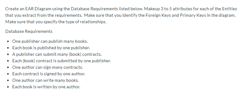 Solved Create An Ear Diagram Using The - Makeup Database Solved Create An Ear Diagram Using The - Makeup Database