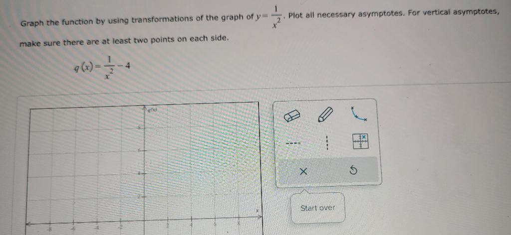 Solved Graph the function by using transformations of the | Chegg.com