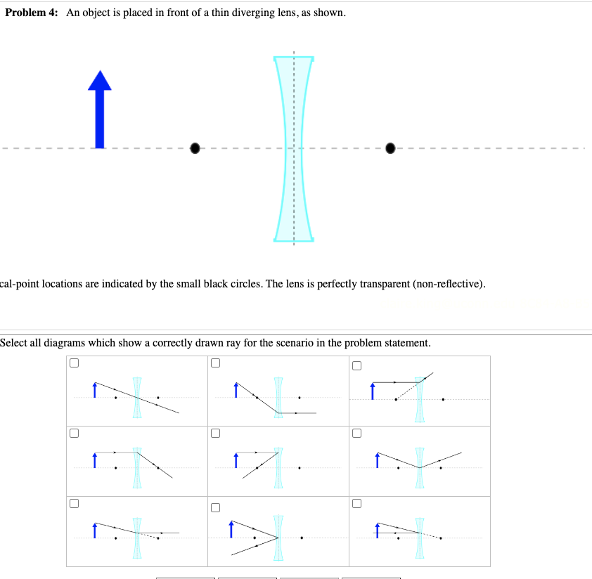 solved-problem-4-an-object-is-placed-in-front-of-a-thin-chegg