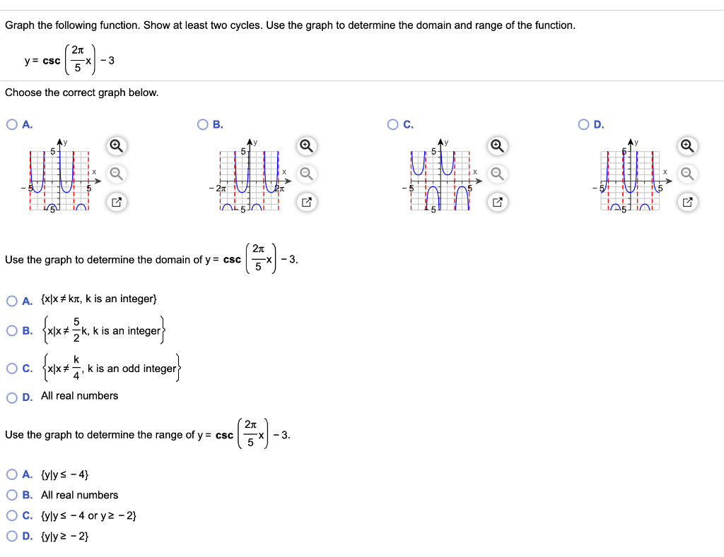 solved-graph-the-following-function-show-at-least-two-chegg