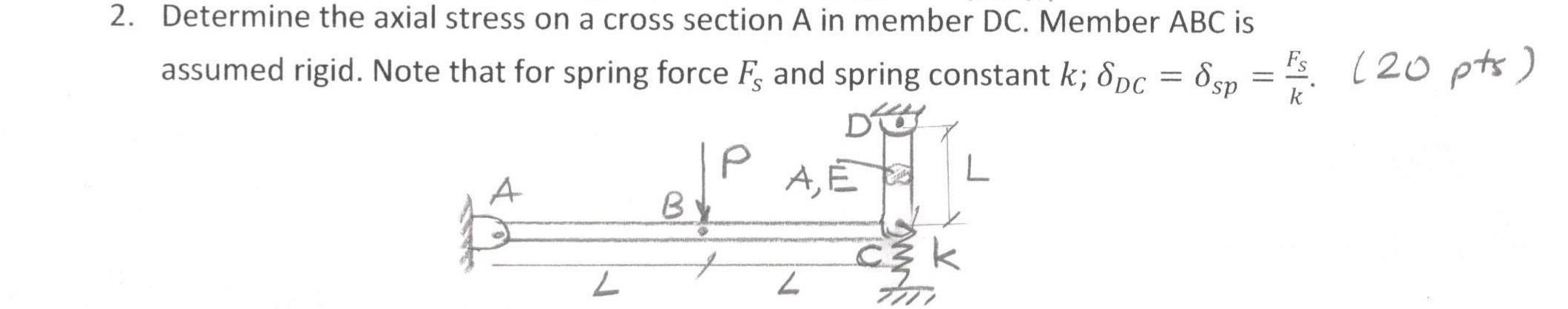Solved 2. Determine the axial stress on a cross section A in | Chegg.com