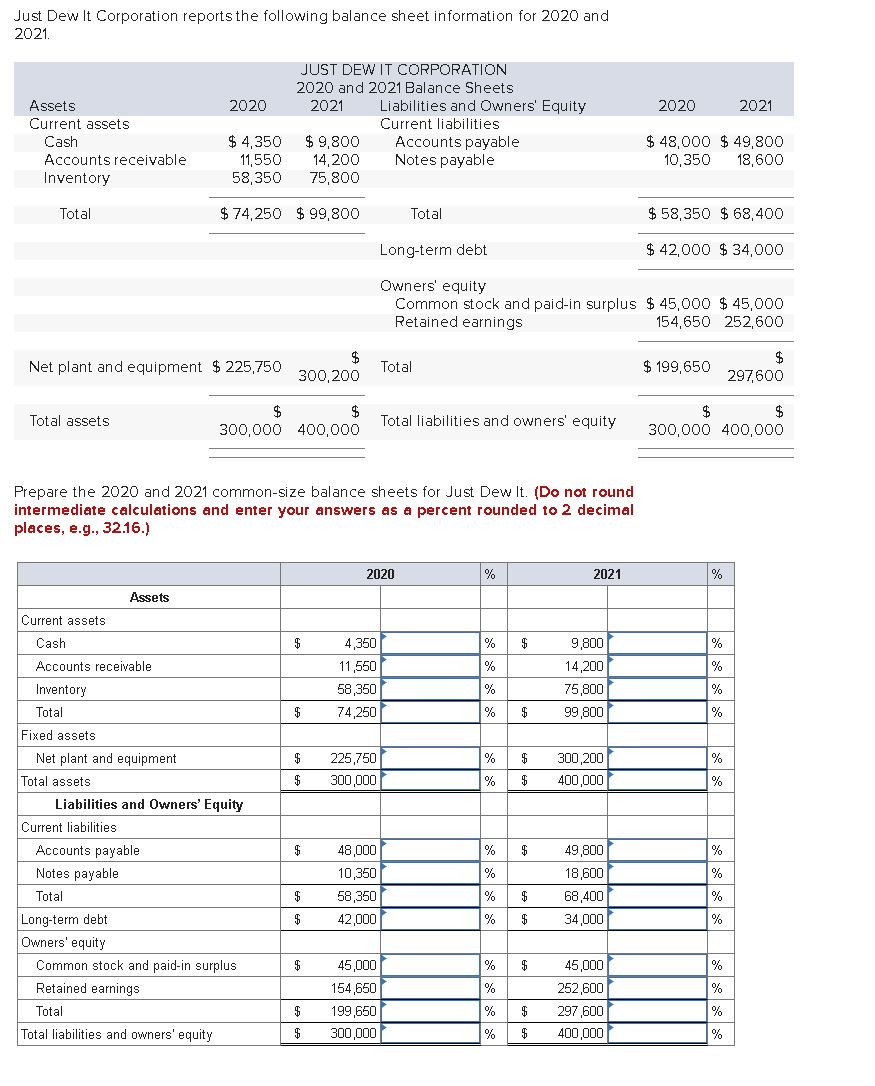 Solved Just Dew It Corporation reports the following balance | Chegg.com