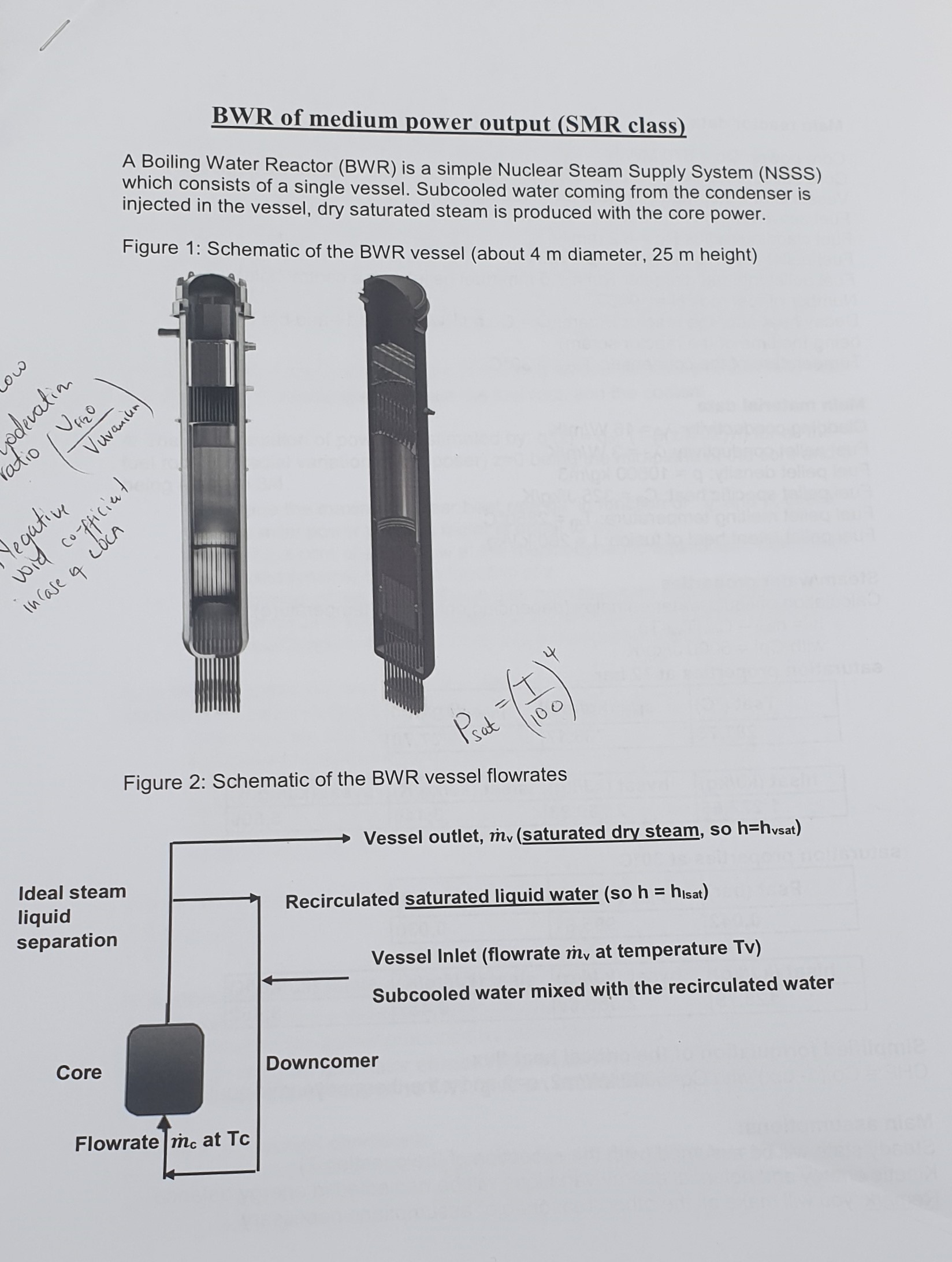 A Boiling Water Reactor (BWR) is a simple Nuclear | Chegg.com