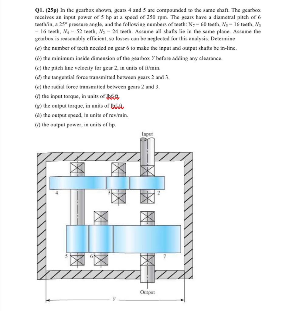 Solved Q1. (25p) In the gearbox shown, gears 4 and 5 are | Chegg.com