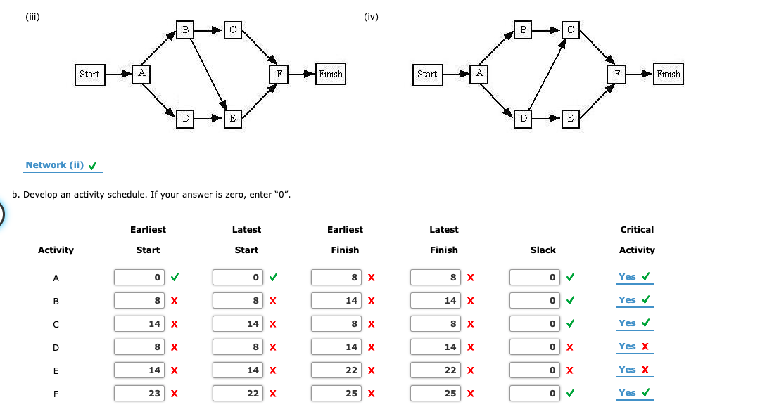 solved-office-automation-inc-developed-a-proposal-for-chegg