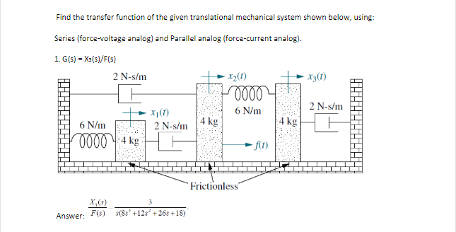 Find the transfer function of the given translational mechanical system shown below, using:
Series (force-voltage analog) and