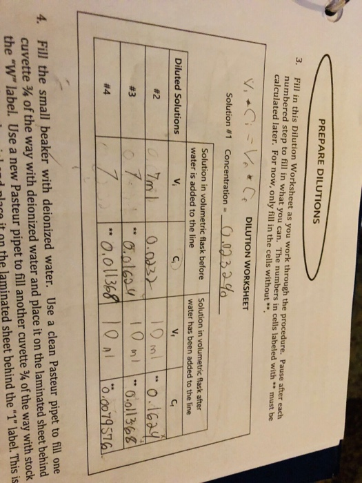 PREPARE DILUTIONS 3. Fill in this Dilution Worksheet