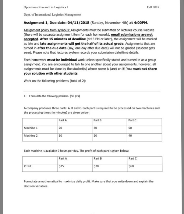 Solved assignment operation research