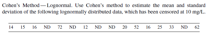 Solved Cohen's Method-Lognormal. Use Cohen's method to | Chegg.com