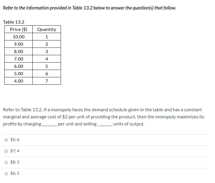 Solved Refer to the information provided in Table 13.2 below | Chegg.com