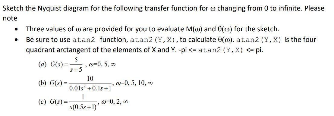 Solved . Sketch the Nyquist diagram for the following | Chegg.com