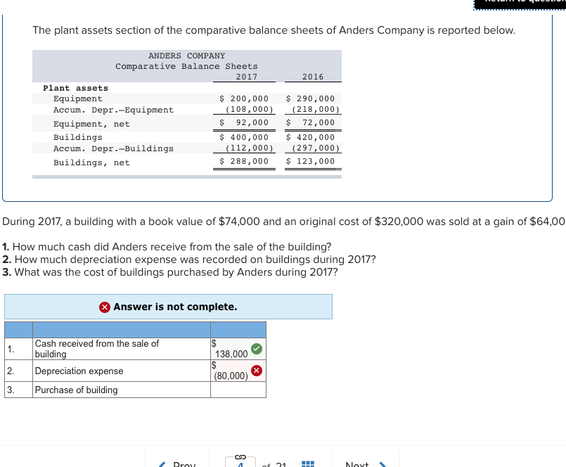 Solved The plant assets section of the comparative balance | Chegg.com