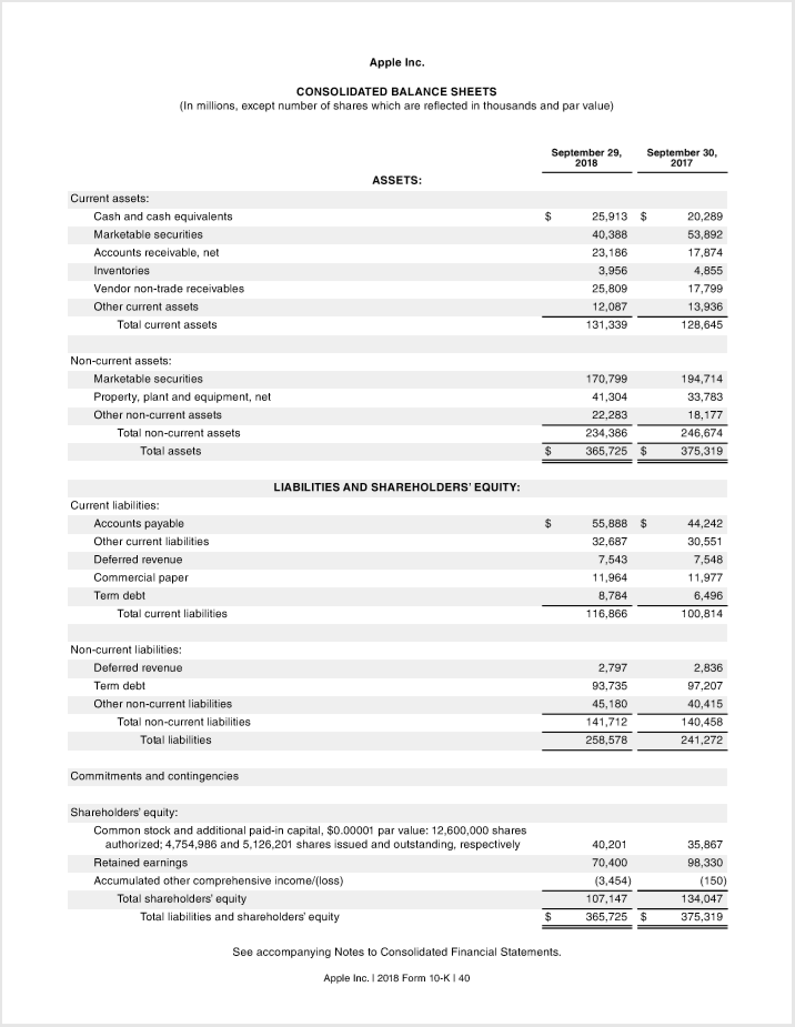 solved apple inc consolidated statements of operations chegg com an income statement is