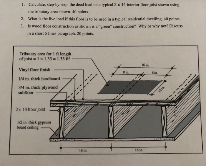 floor-joist-dead-load-calculator-nivafloors-com