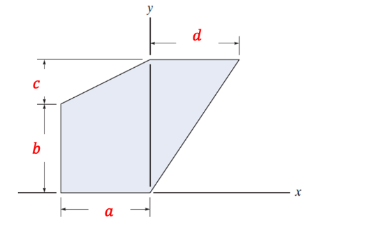 Solved Determine la coordenada 