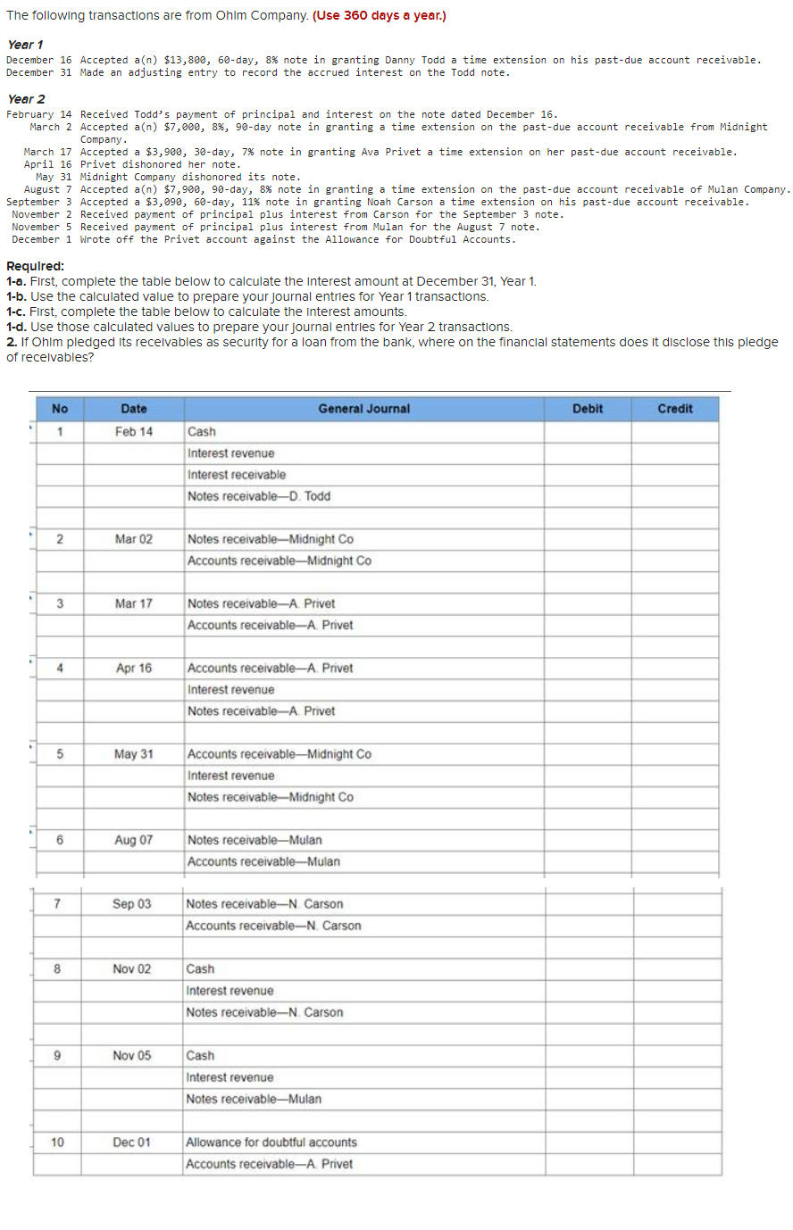 Solved The Following Transactions Are From Ohlm Company. | Chegg.com