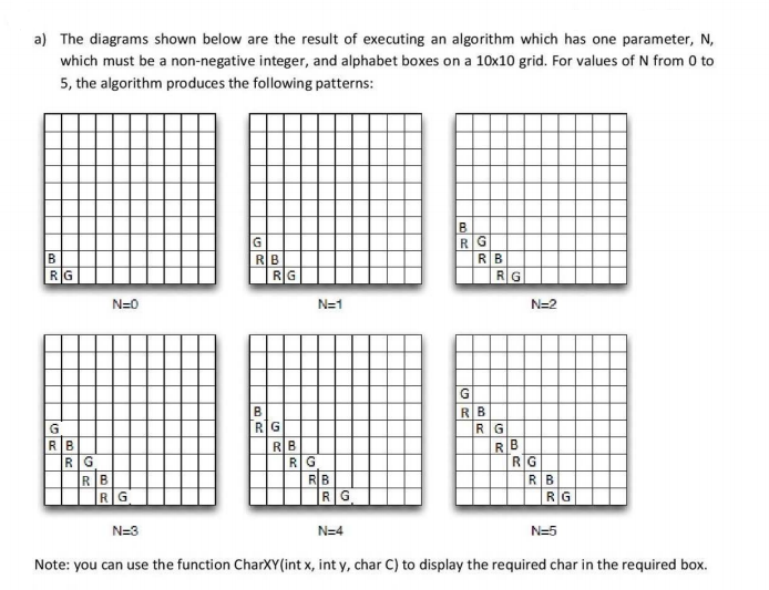 a-the-diagrams-shown-below-are-the-result-of-executing-an-algorithm