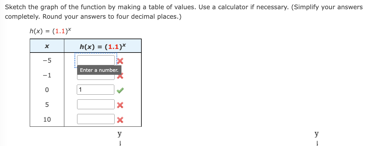 Solved Sketch The Graph Of The Function By Making A Table Of 1189