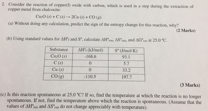 Solved 2. Consider the reaction of copper() oxide with | Chegg.com