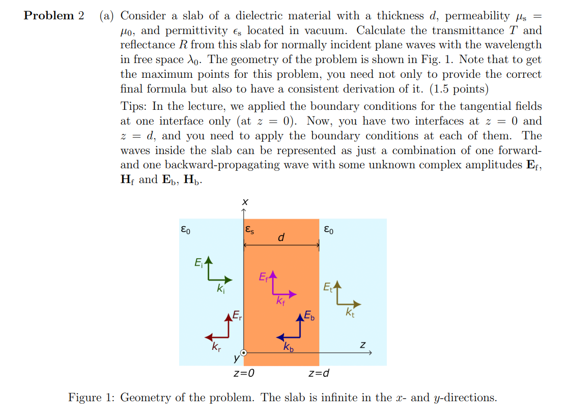 Solved (a) Consider a slab of a dielectric material with a | Chegg.com