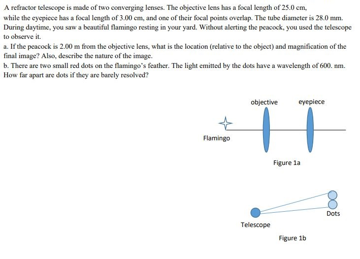 Solved A refractor telescope is made of two converging