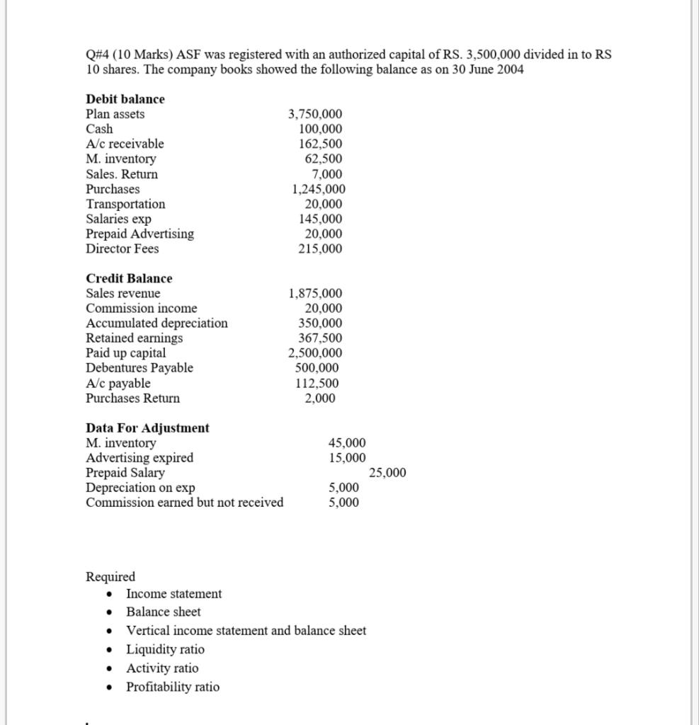 Solved Q#4 (10 Marks) ASF was registered with an authorized | Chegg.com