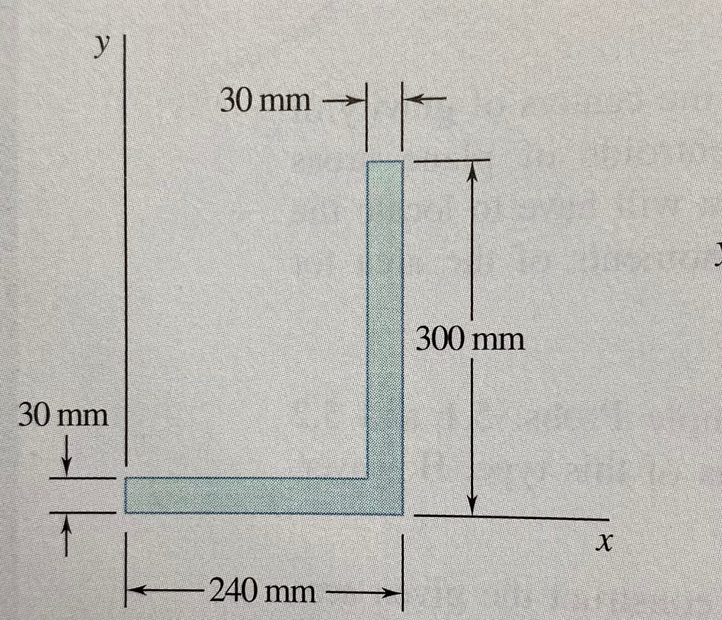 solved-y-30-mm-300-mm-30-mm-1-240-mm-5-1-through-5-9-chegg