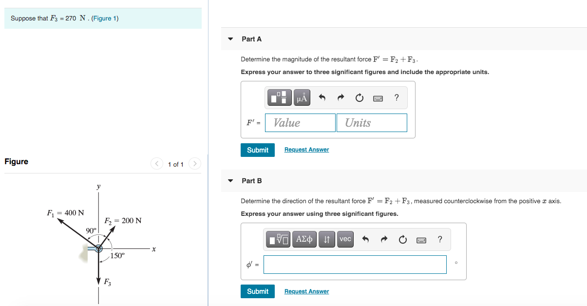 Solved Suppose that F3 = 270 N. (Figure 1) Part A Determine | Chegg.com